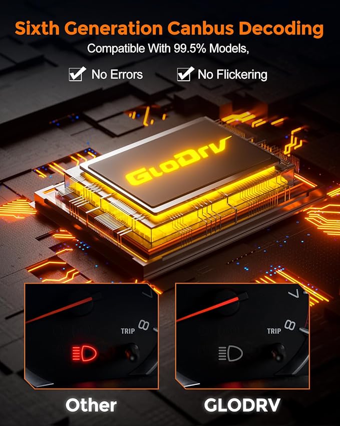 9005 9006 Fog Light Bulb Combo 80000lm 800% Brightness Real 1:1 Mini Size Design - Image 6