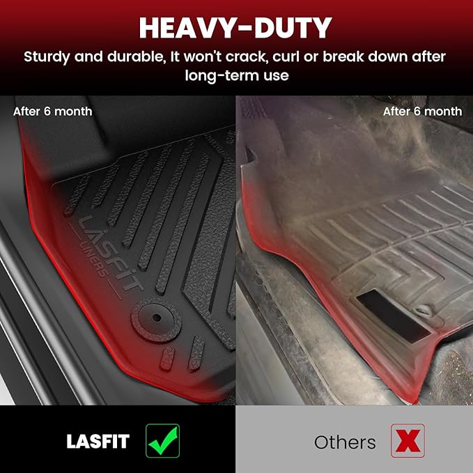 LASFIT Floor Mats & Cargo Liner - Image 4