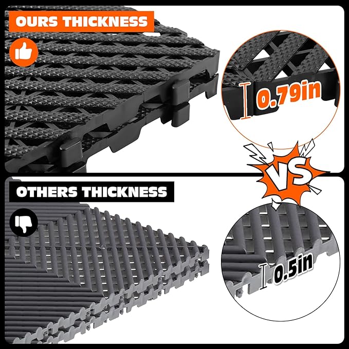 Interlocking Garage Floor Tiles - Image 4