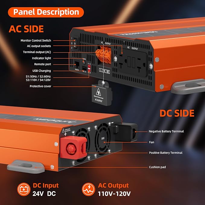 3080W Pure Sine Wave Inverter, 24V DC to 110V/120V AC, 9000W Peak, 5V/2.1A USB - Image 3