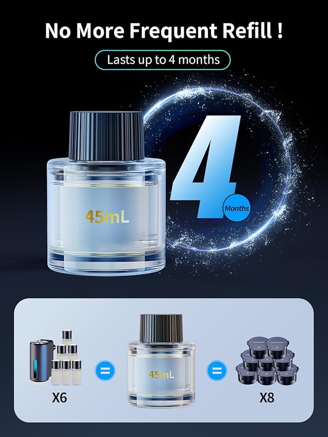 Ceeniu Car Air Freshener, Smart Ultrasonic Diffuser CF12 Pro, Enlarged Spray - Image 6