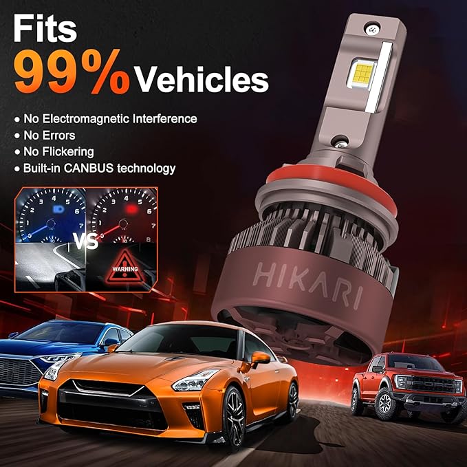 HIKARI 2025 Darkenex H4/9003 LED Fog light, 40000LM Pure White 6000K LED Bulbs - Image 6