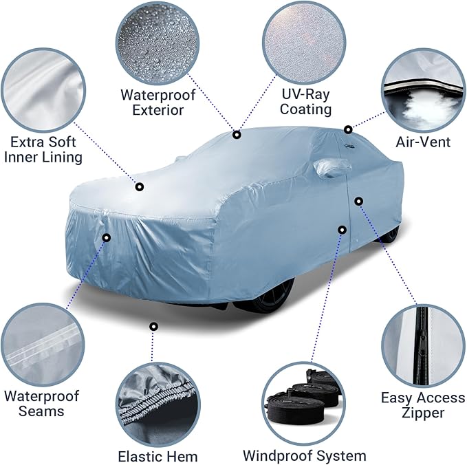 iCarCover Custom Car Cover Compatible - Image 4