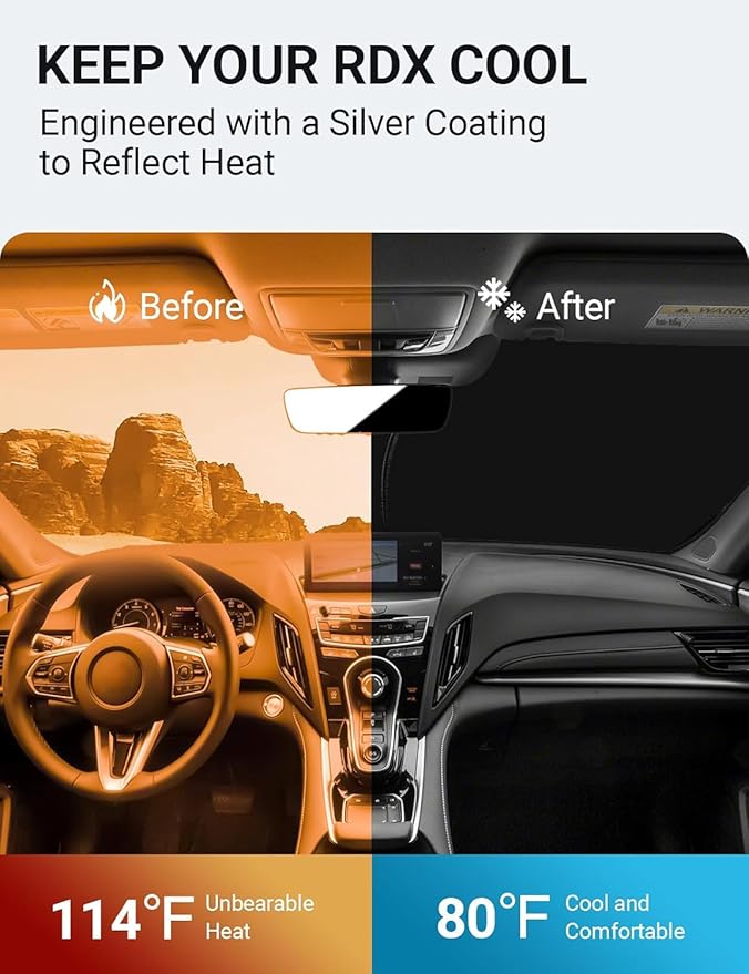 Proadsy for Acura RDX 2019-2024 2025 Windshield Sun Shade 4-Layer Foldable - Image 2