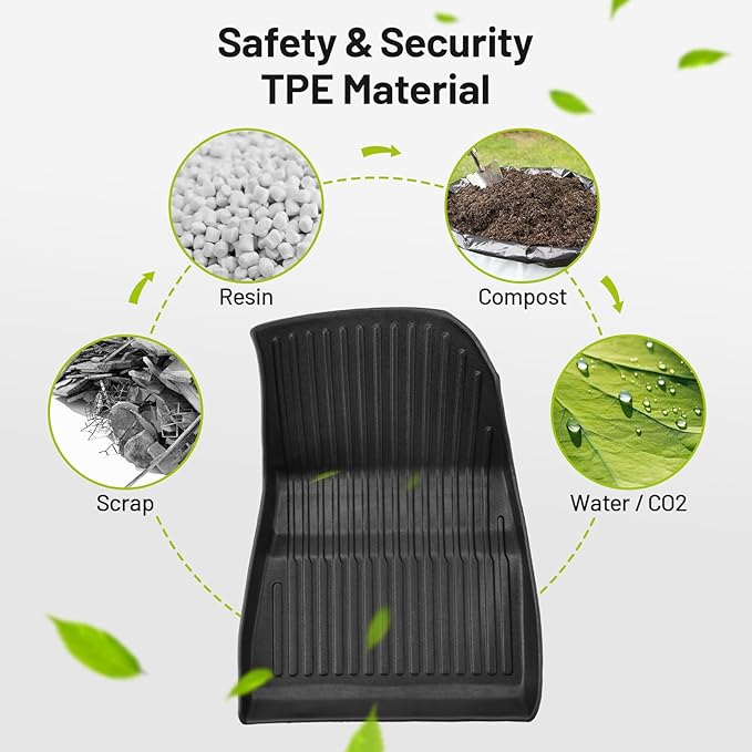 Floor Mats for 2024 2025 Tesla Model 3 Custom All Weather TPE Waterproof - Image 3