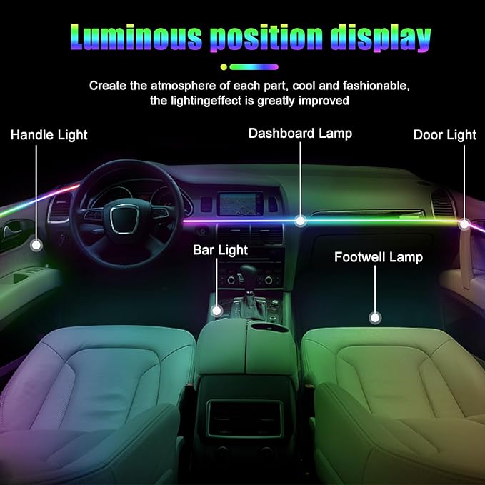 Car Interior Ambient Lights, 18 in 1 128 Colorful LED Acrylic Fiber Optic Strip - Image 6