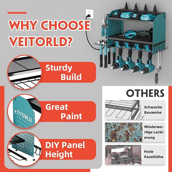 Veitorld Power Tool Organizer - Image 6