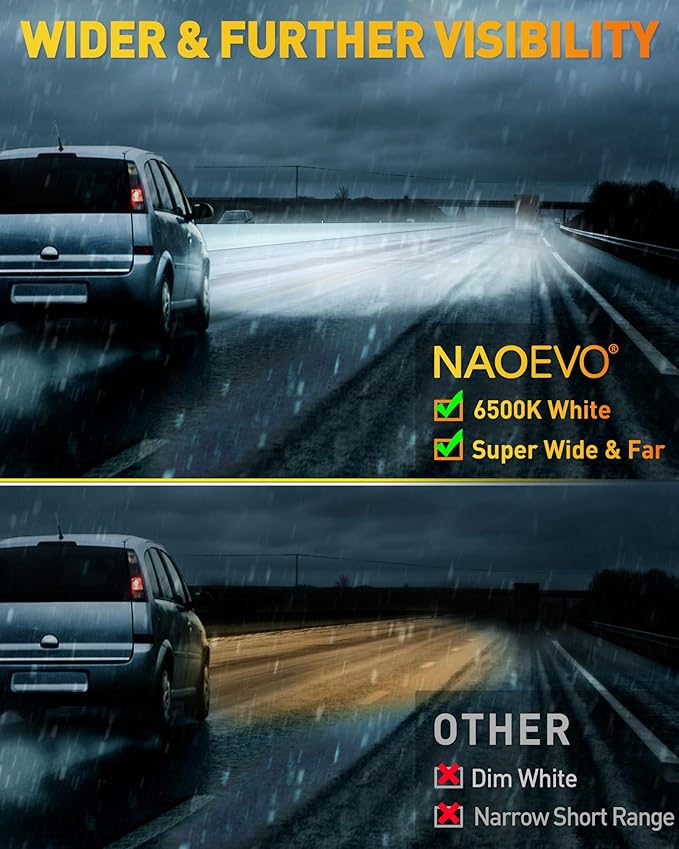 NAOEVO 4 Inch LED Pod Lights, 360W 36, 000LM LED Fog/Driving/Off Road Lights - Image 2