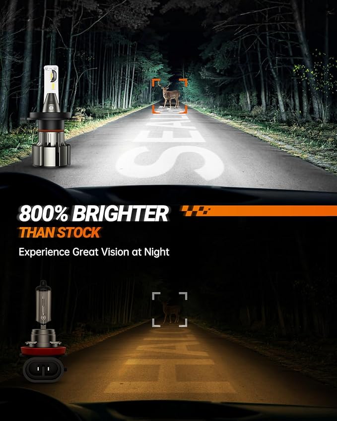 SEALIGHT H4/9003/HB2 Driving Light Bulbs, 36000LM Super Bright 9003 Dual Beam - Image 2