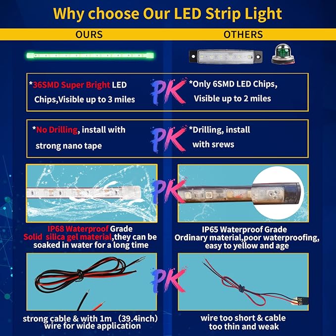 Boat Led Strip Light, 12V Waterproof Marine Boat Interior Courtesy Deck - Image 3