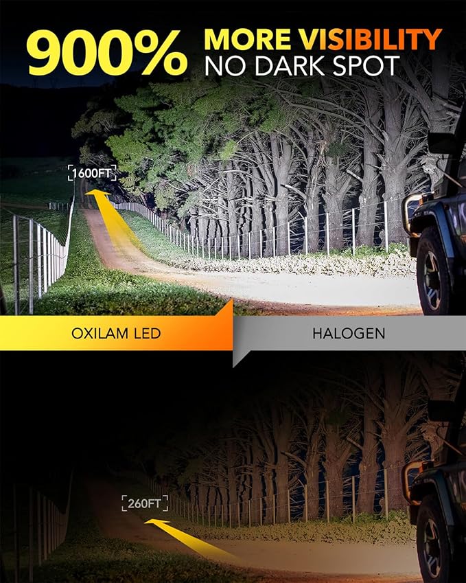 OXILAM 9012 LED Bulb HIR2 Bulb, 40000LM 60W, Ultra-Bright, 5 Min Quick Install - Image 2