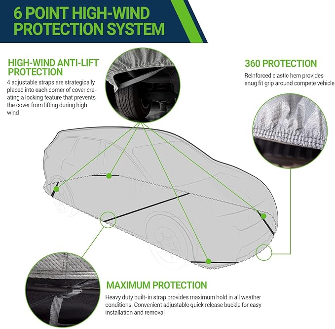 All Weather Waterproof Truck Car Cover, 7-Layer Non-Woven Cotton Car Covers - Image 3