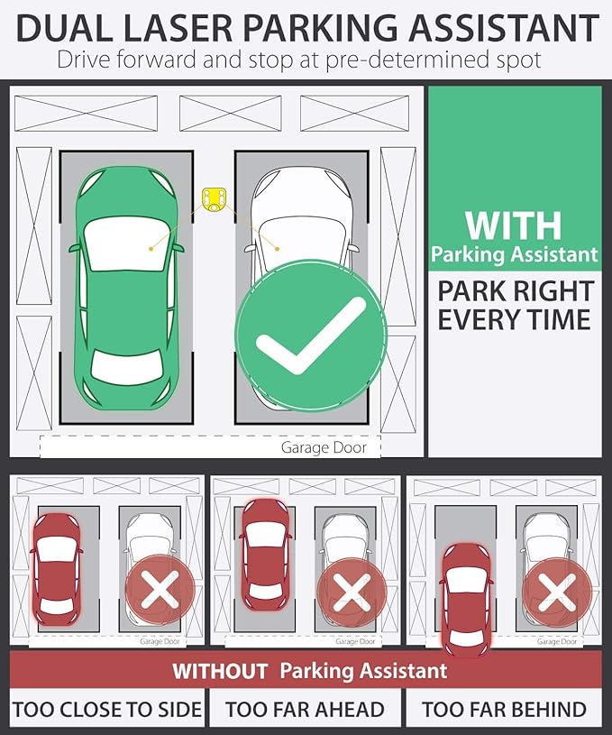 Fosmon, Wider Angle Upgrade, Dual Laser Garage Parking Assist Guide System - Image 2
