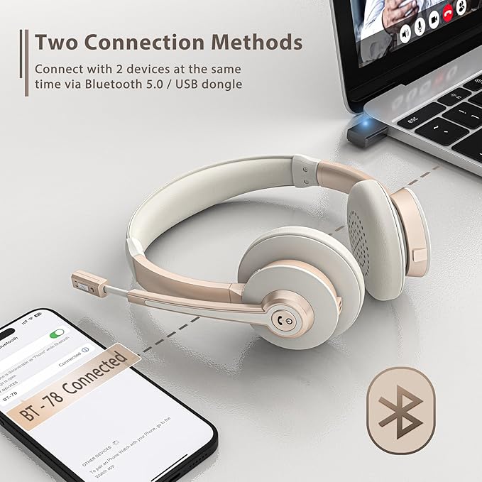 Wireless Headset with Mic for Work, Wireless Headphones with USB Dongle - Image 2