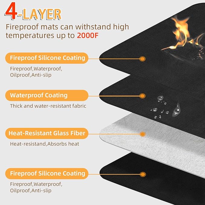 Under Grill Mat for Outdoor Grilling, 60 x 48 inches Double-Sided Fireproof - Image 3