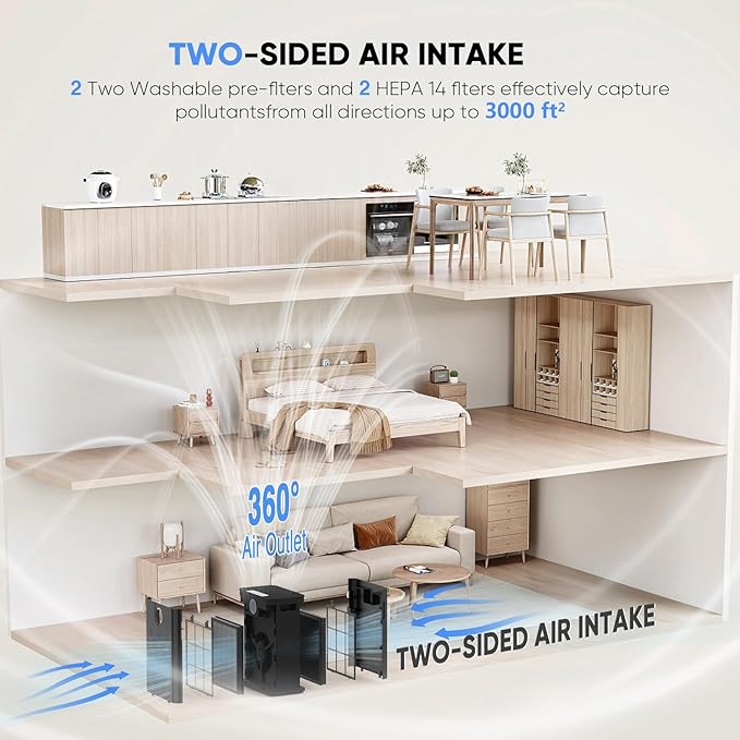 Smart Air Purifiers for Home Large Room, H14 Air Purifier - Image 9