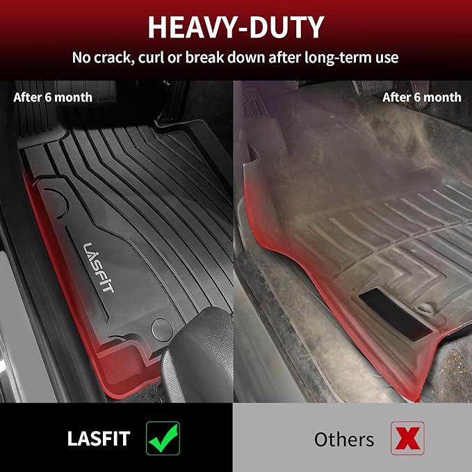 LASFIT Floor Mats for Mercedes Benz GLC 2016-2022, GLC300 / GLC350e / GLC43 AMG - Image 5