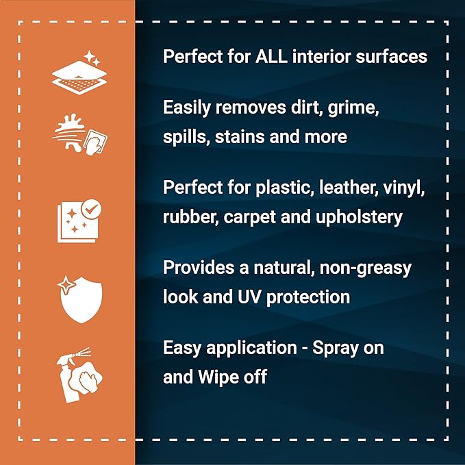 Superior Interior Automotive Bundle, Includes Interior Sauce, Leather Sauce - Image 5