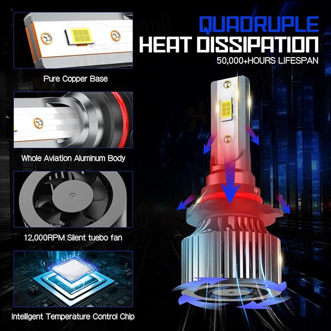 Compatible For Chevy Silverado 1500 2500 3500 High Low Beams and Fog Lights - Image 4