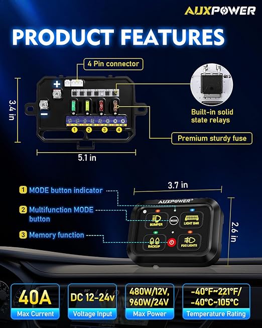 Auxpower RGB 4 Gang Switch Panel A24 Auxiliary Switch Panel - Image 7