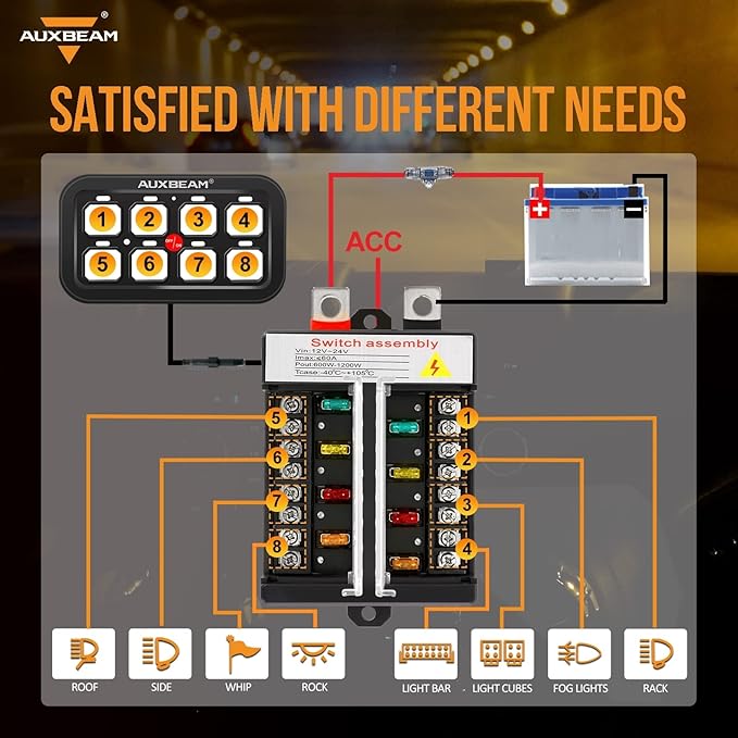 Auxbeam 8 Gang Switch Panel BB80 Universal Circuit Control Relay System - Image 4