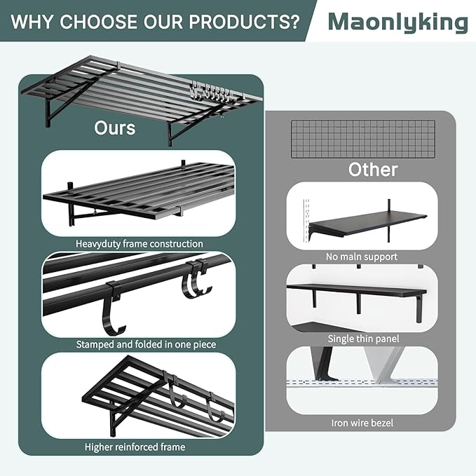 2 Pack Heavy Duty Garage Wall Shelves, Wall Organization System, Holds 250 lbs - Image 2