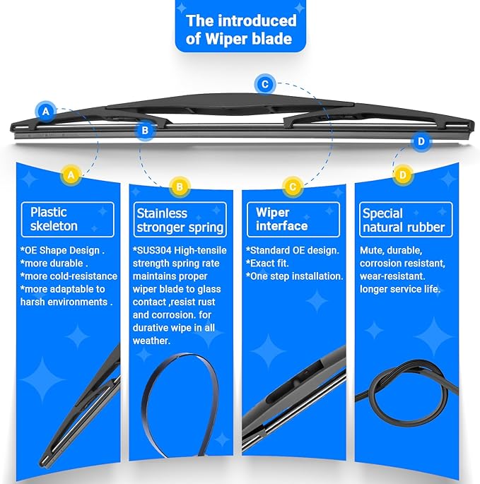 Windshield Wiper Blades Replacement - Image 6