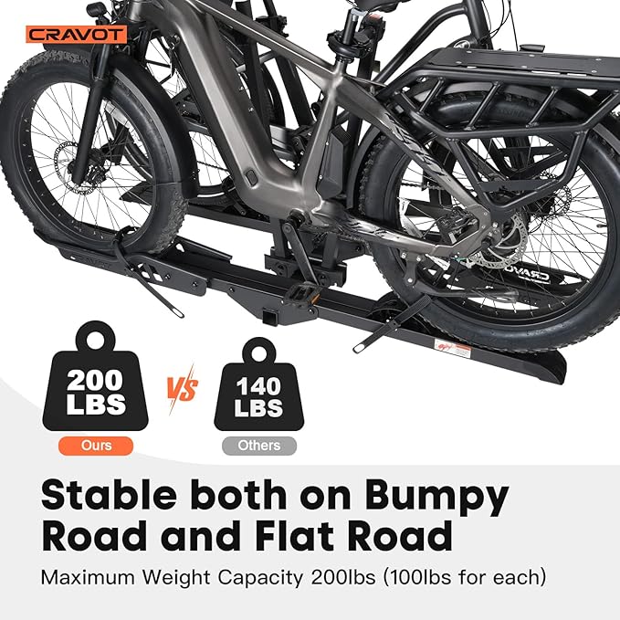 CyberRack E2 Ebike Rack, 200 lbs Capacity Foldable Bike Racks - Image 3