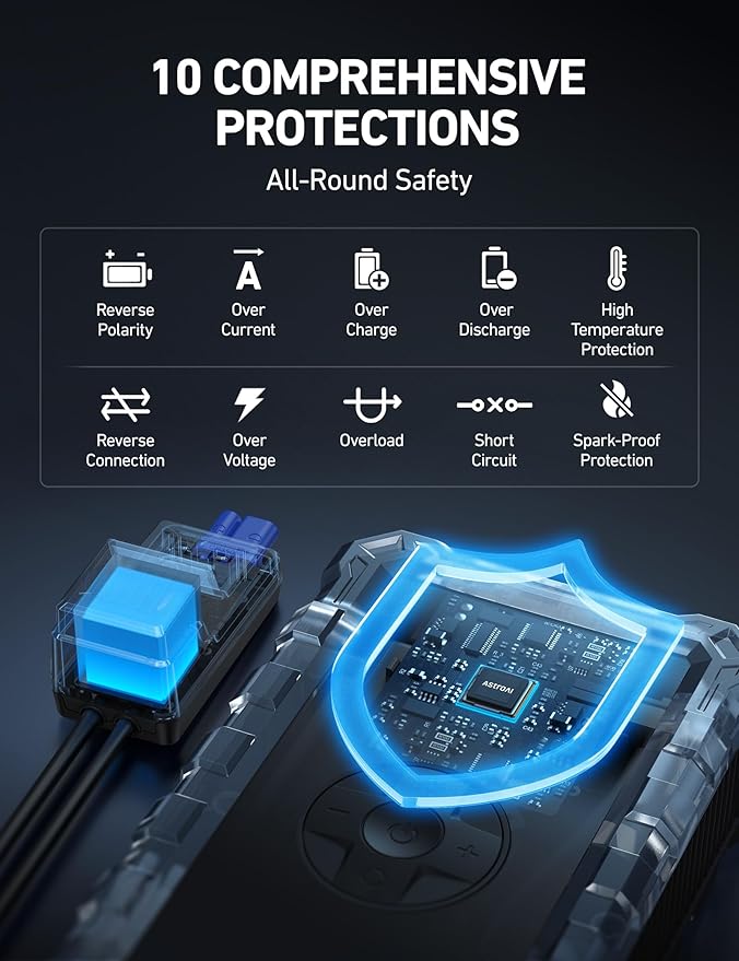 AstroAI S8 Air Jump Starter - Image 6