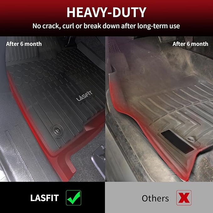 LASFIT Floor Mats&Trunk Mat for Toyota Sienna 8 Seats 2021-2024 2025 All - Image 4