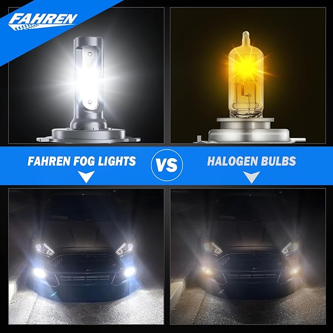H4 Light Bulb, 40000LM 900% Super Brighter, Real 1:1 Size, 9003/HB2 Fog Light - Image 2