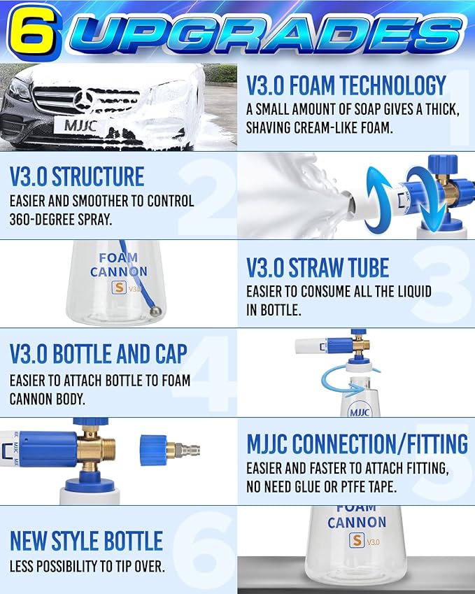 MJJC Foam Cannon S V3.0 with 1/4 Inch Quick Connector - Image 7