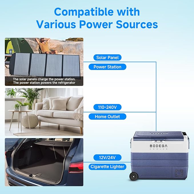 BODEGACOOLER 12 Volt Portable Refrigerator, 64 Quart Car Fridge Dual Zone - Image 4