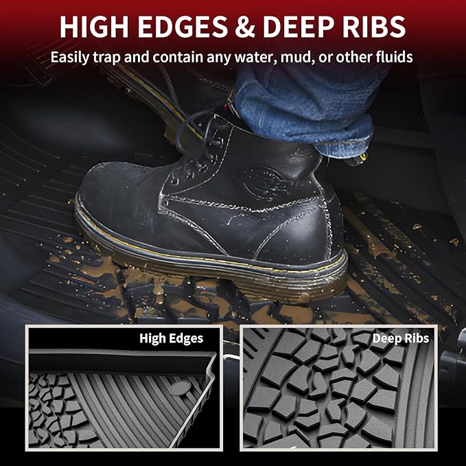 LASFIT Floor Mats for Jeep Grand Cherokee 2022-2025 5-Seat All Weather TPE - Image 3