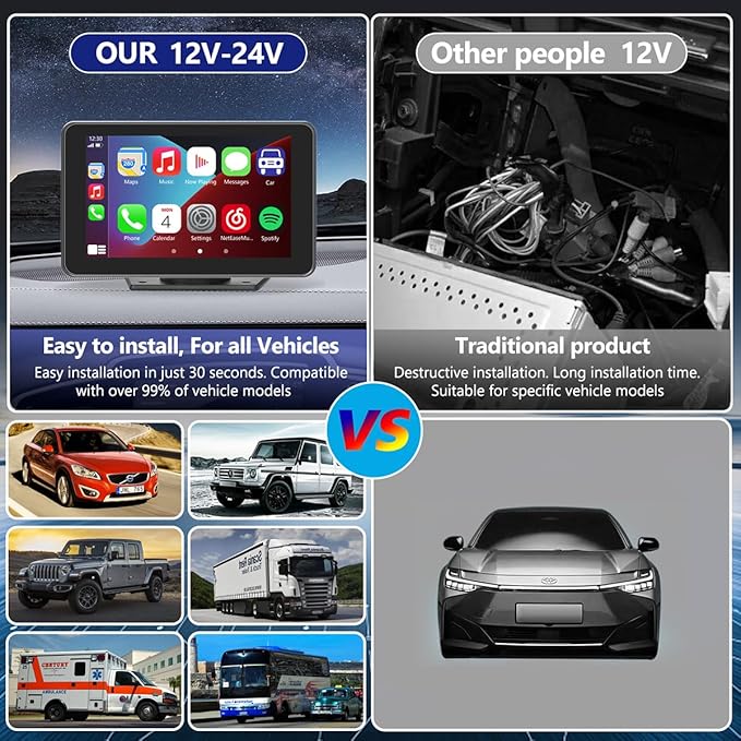 Wireless Car Stereo with Apple CarPlay/Android Auto, Portable Touch Screen Car - Image 6