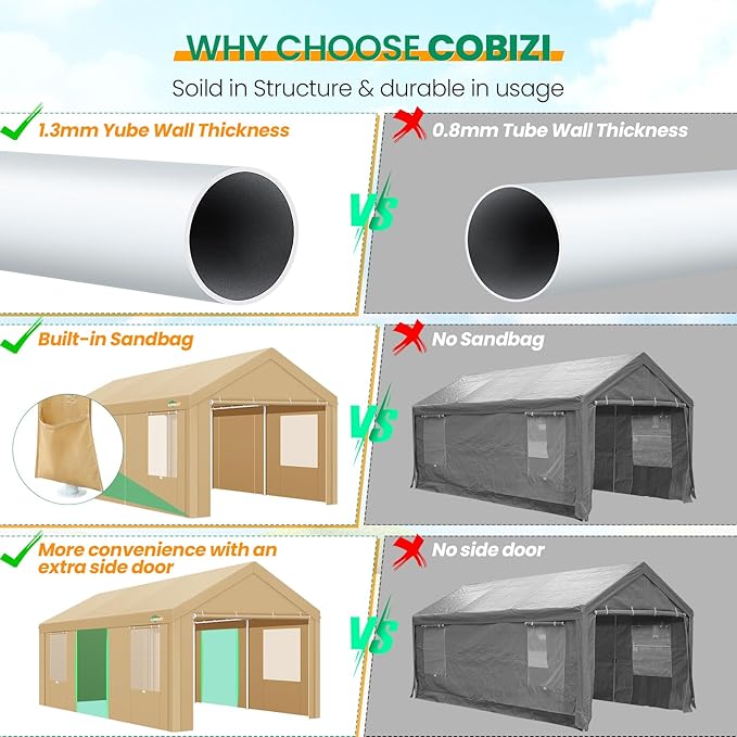 COBIZI Carport Canopy 12x20 Heavy Duty Portable Garage - Image 4