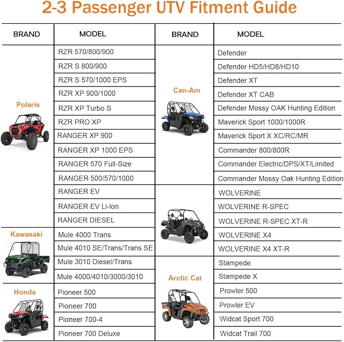 UTV Cover Waterproof Heavy Duty Oxford Cloth All Weather Protection Covers - Image 2