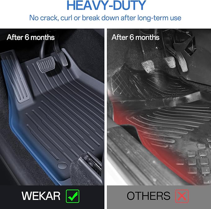 Floor Mats Fit for Model Y 2026-2025 Juniper 5-Seat - Image 4