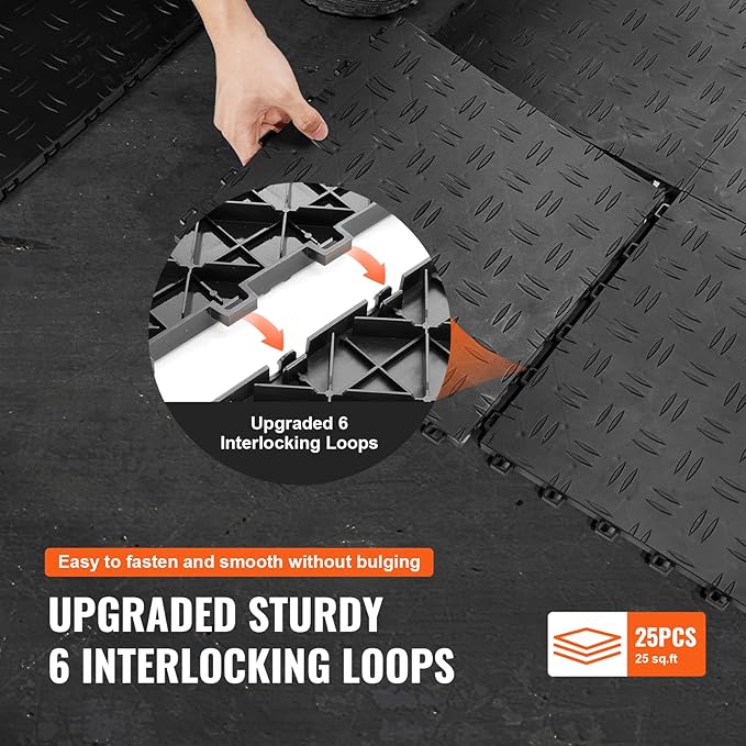 VEVOR Garage Tiles Interlocking, Non-Slip Double-Sided Texture Garage Flooring - Image 6