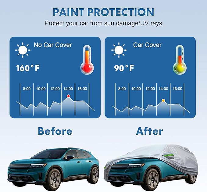 KEYOOG 6-Layer Full Car Cover is All-Weather Waterproof, All Seasons, Snow - Image 2