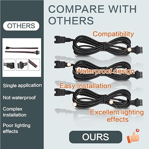 8 Pcs 4 Pin RGB Extension Cable RGB Wire - Image 5