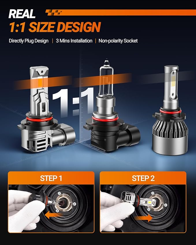 SEALIGHT 9006 Bulbs, 30000LM 6500K Fog Bulbs 1:1 Mini Size - Image 2