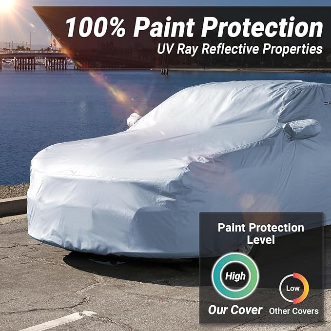iCarCover 18-Layer Car Cover Waterproof All Weather, UV Protection, Fits - Image 6