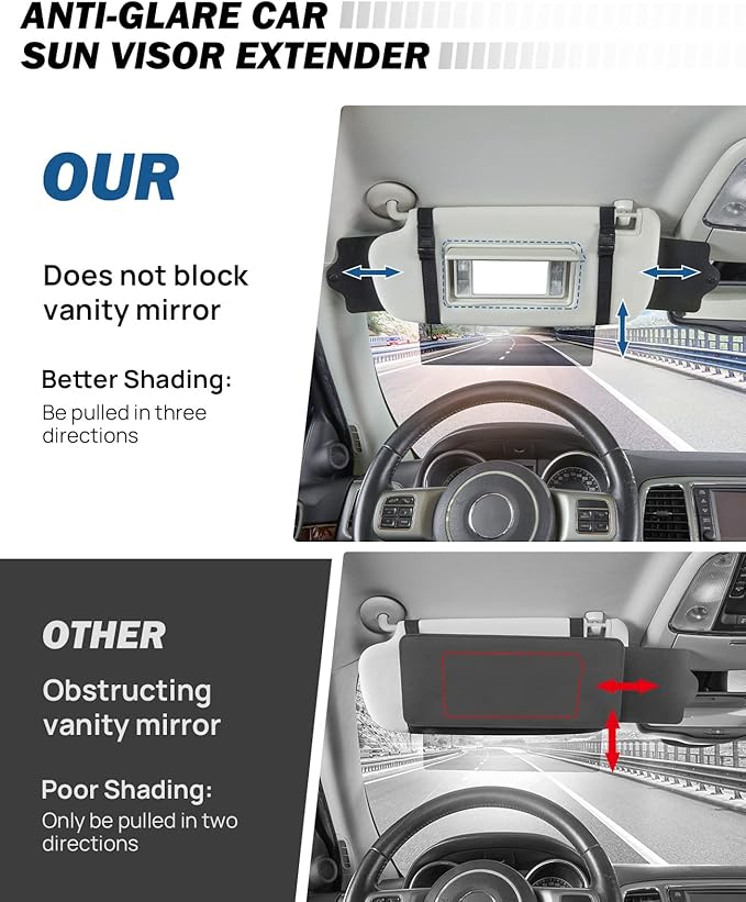 JoyTutus Polarized Sun Visor Sunshade Extender - Image 3