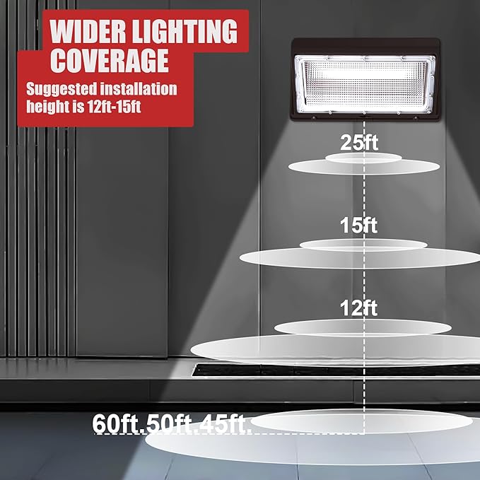 120W LED Wall Pack, 15840 Lumen Super Bright Outdoor Wallpack Lights, 5000K - Image 5
