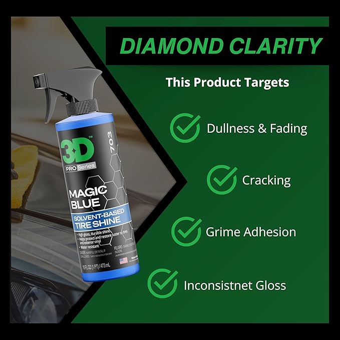 3D Magic Blue Tire Shine Spray - Image 3