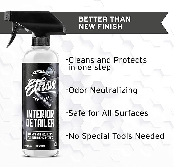 Ethos Car Care Interior Detailer - Image 4