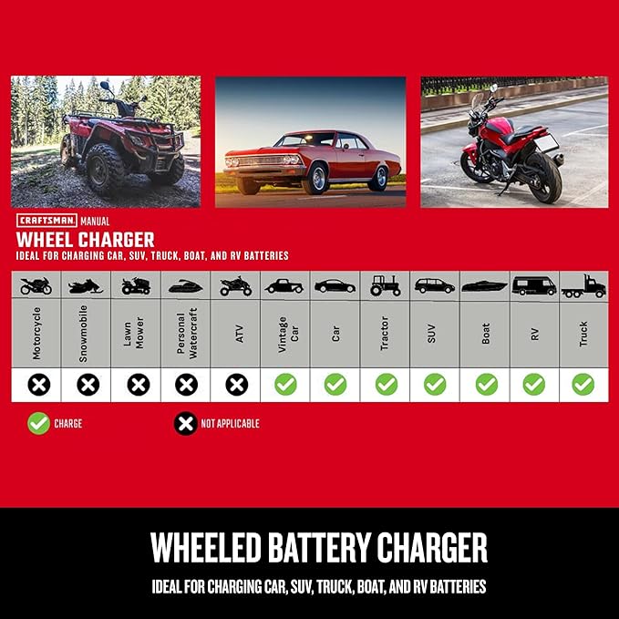 CRAFTSMAN Manual Wheeled 6A Battery Charger and 175A Engine Starter, 2-in-1 - Image 6