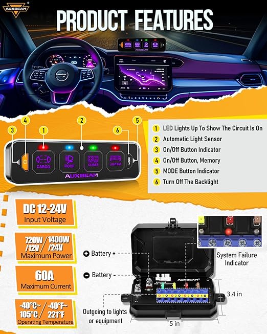Auxbeam 4 Gang Slim Switch Panel RGB AS-R40 Toggle Momentary Pulsed Dimmable - Image 3