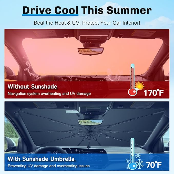 SXCY for 2025 Chevrolet Equinox Windshield Umbrella Sunshade for 2025 Chevy - Image 7